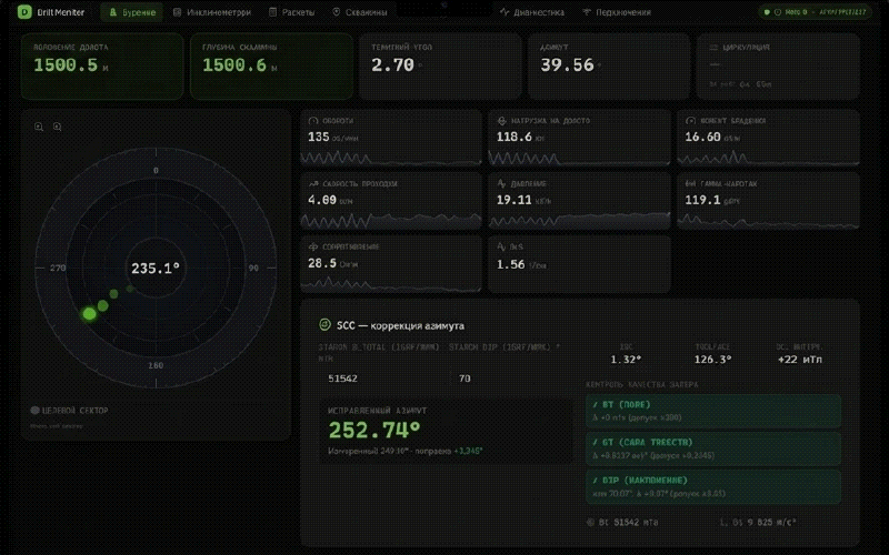 Drill Monitor: параметры бурения, ориентация инструмента и коррекция азимута