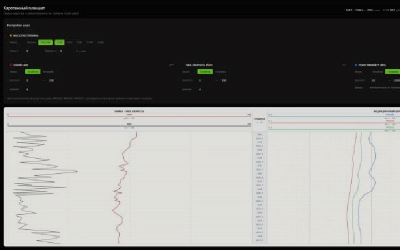 Drill Monitor, каротажный планшет: настройки шкал и кривые по глубине