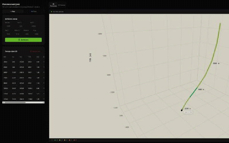 Drill Monitor, инклинометрия: таблица замеров и 3D-траектория ствола